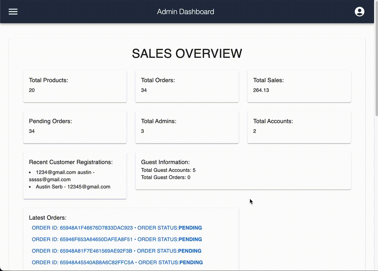 Website Admin Dashboard